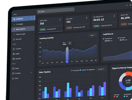 Weekly client reporting dashboard