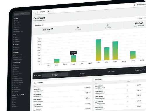 Incomplete order recovery dashboard
